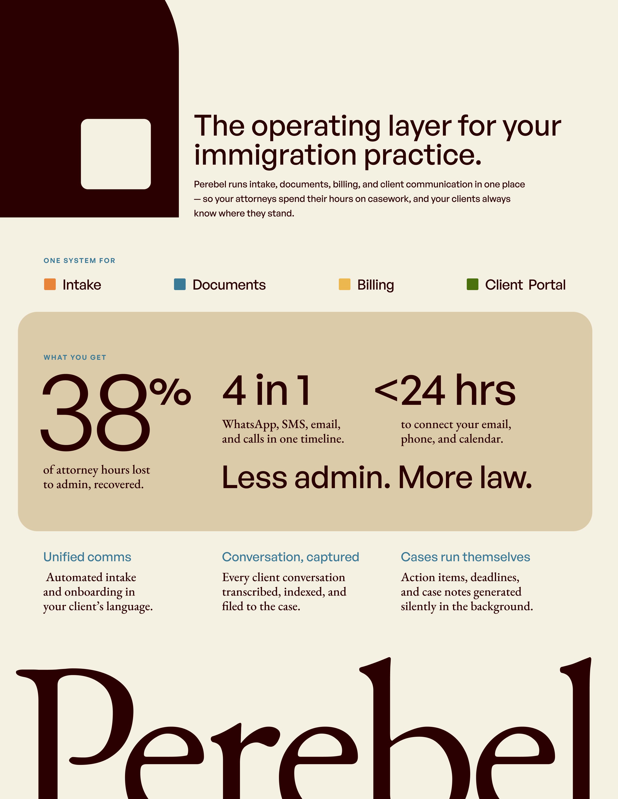 Perebel sales one-pager, arch-led layout