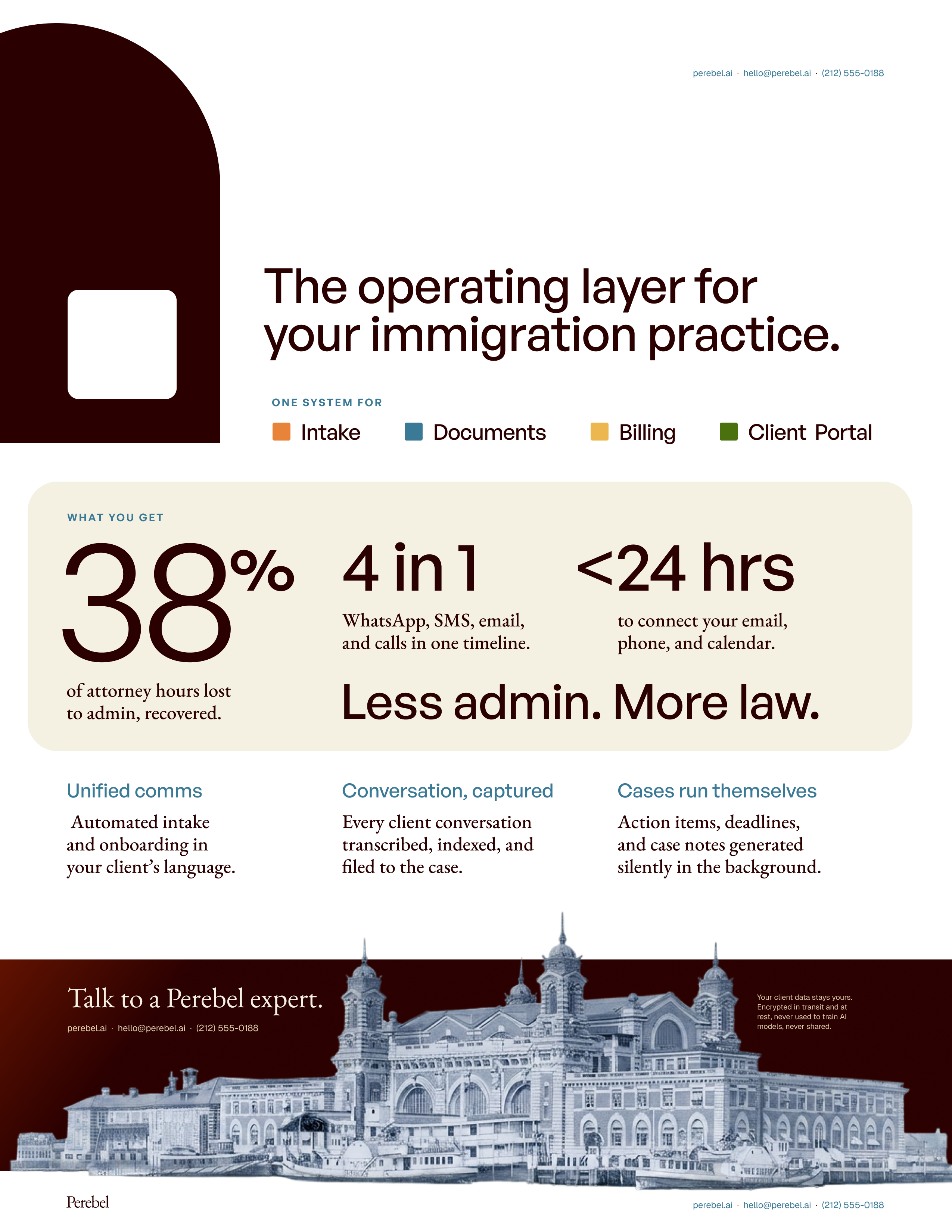 Perebel sales one-pager, hybrid layout